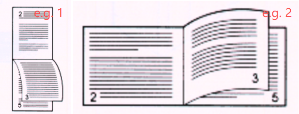 What Does Flip on Short Edge Mean?