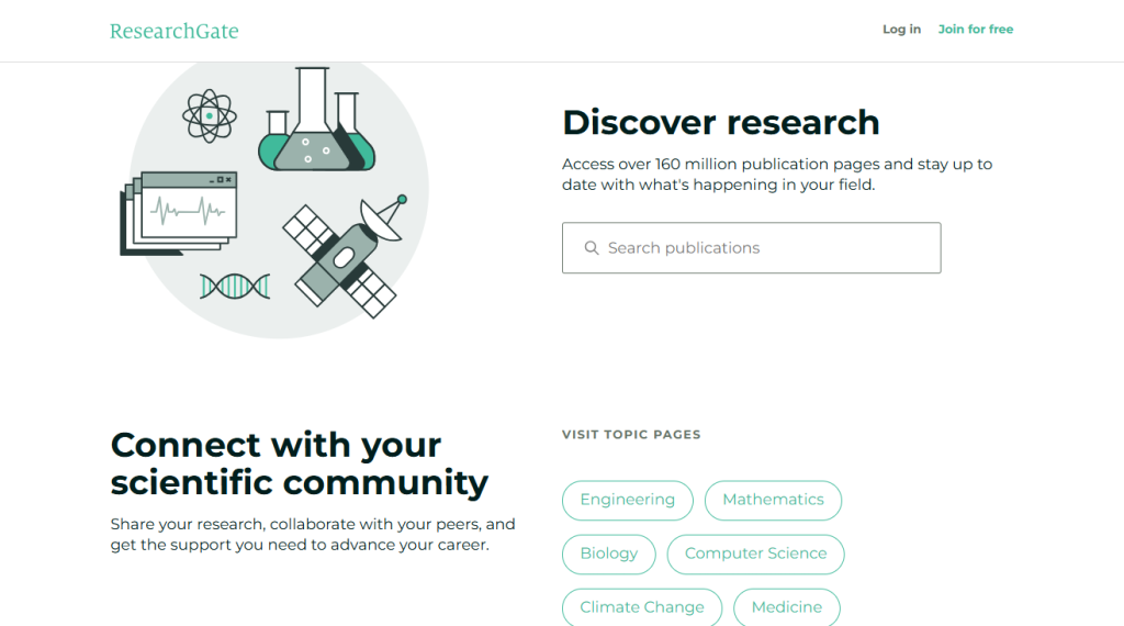 Interface of ResearchGate