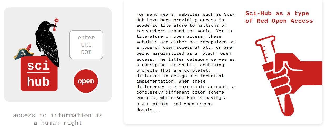 Sci-Hub as alternative to pdfdrive