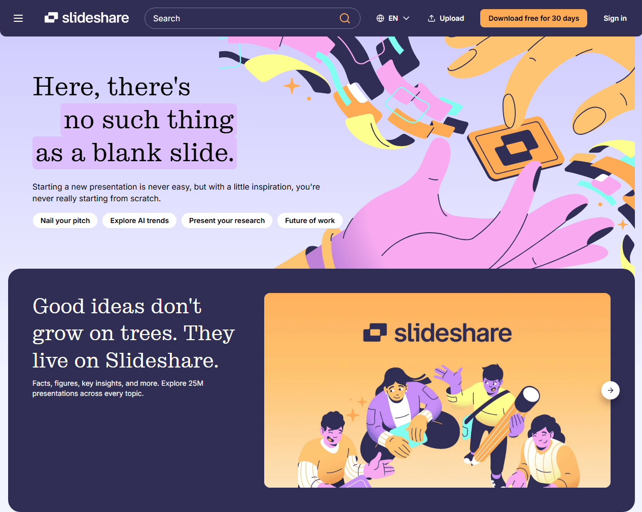 SlideShare